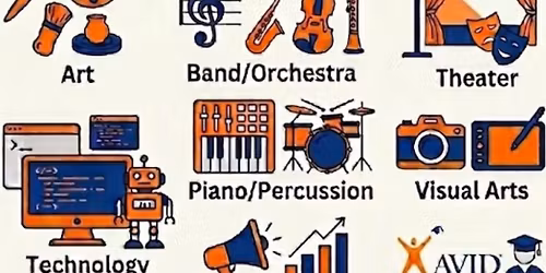 Incoming Student Elective Request Night