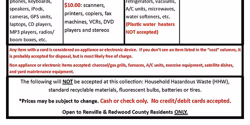 Renville County Appliance and Electronics Collection