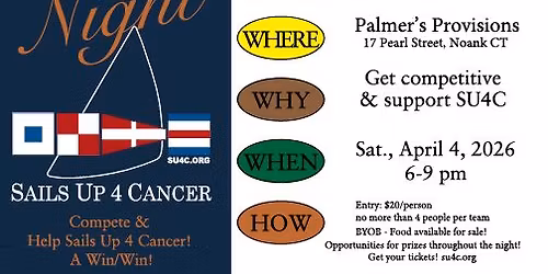 Sails Up 4 Cancer Trivial Pursuit - Round 9