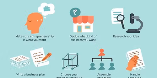 \ud83d\udcc8 BIZ TIP \u2013 GROW YOUR BUSINESS MEET UP! 