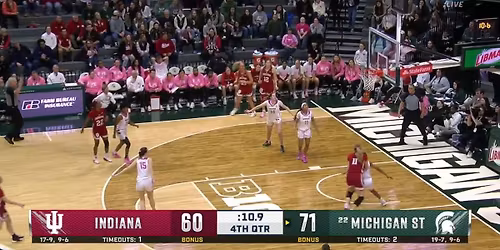Indiana Hoosiers Women's Basketball vs. Michigan State Spartans