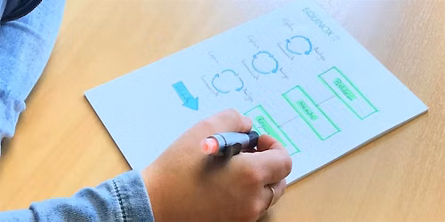 Introduction to Business Analysis