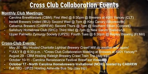 CBM Monthly Meeting - July 2026 *SPECIAL DATE*