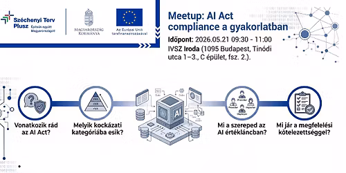 Meetup: AI Act compliance a gyakorlatban