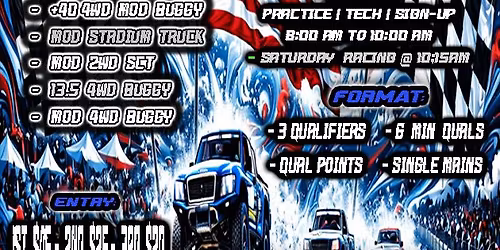 2026 EAST-COAST 1\/10 SCALE NATIONALS HOSTED BY: EASLEY RC COMPLEX