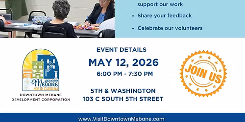 DMDC Community Forum