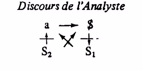 Is Psychoanalysis a Truth-Procedure?