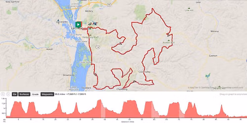 Smith's 10th Anniversary 10 x 100 Ride