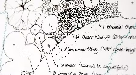 NSWI - Monthly Meeting Talk on Garden Designs by Louise Wakeman