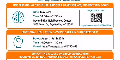 Understanding Opioid Use