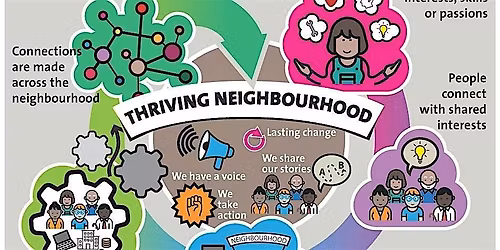 Connecting in Neighbourhoods Workshop (Oct 2026)