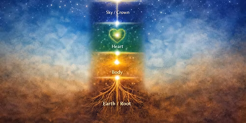 Embodied Shambhala Reiki A Somatic Energy Activation Experience