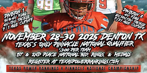 Texas Power Rankings State Championship