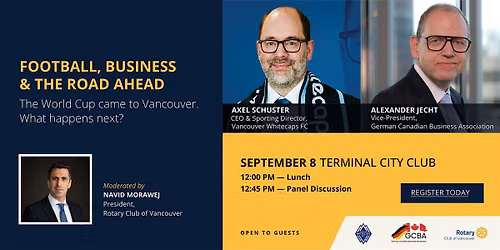 Football, Business & the Road Ahead