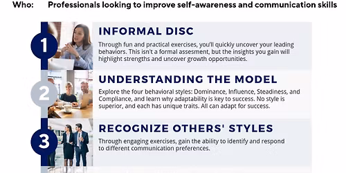 DISC Communication Workshop