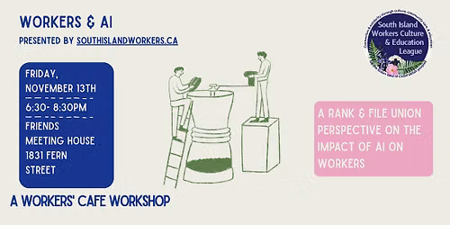 Workers and AI