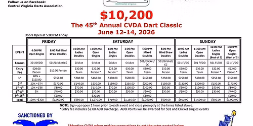 45th Annual CVDA Dart Classic 