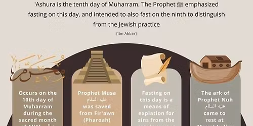 10 Muhharam Youm-e-Ashura