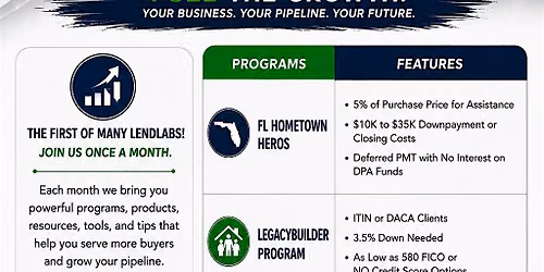 LENDLAB: FUEL THE GROWTH OF YOUR BUSINESS!