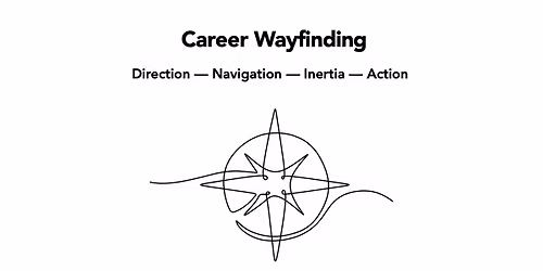 The More Beautiful Work: Career Wayfinding Towards Meaning and Regeneration