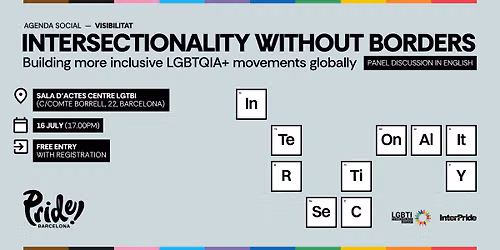 Intersectionality without Borders