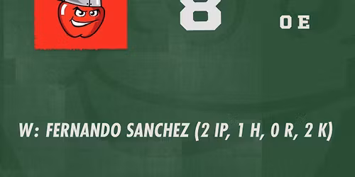 Fort Wayne TinCaps at Quad Cities River Bandits