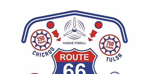 Hangar Pinball's Route 66 Tilt Championship 2025
