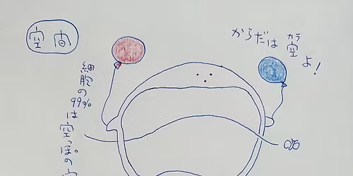 \u3057\u3042\u308f\u305b\u306e\u304b\u3089\u3060\uff0fJOY OF GRAVITY