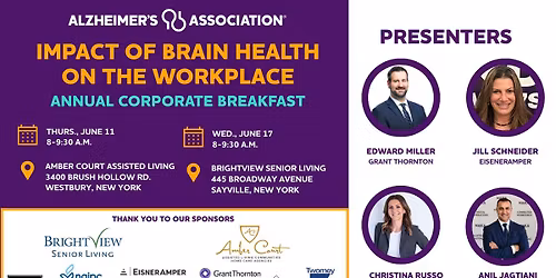 Impact of Brain Health on the Workplace