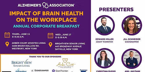Impact of Brain Health on the Workplace