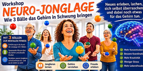 NEURO-JONGLAGE - Mit 3 B\u00e4llen zur mentalen Fitness