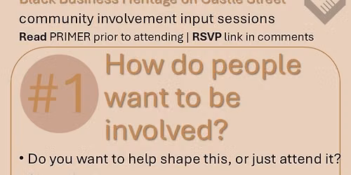 Meeting 1: Option 2: How do people want to be involved?