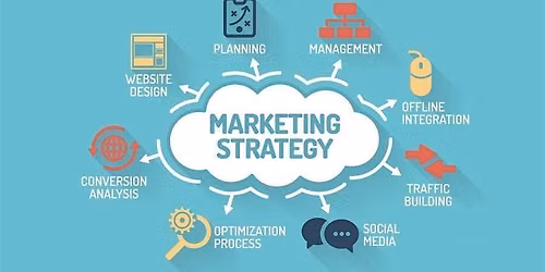 On Your Mark, Get Set...GO!  Marketing for Agents