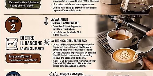 Dal Chicco alla tazza
