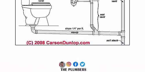 plumbing