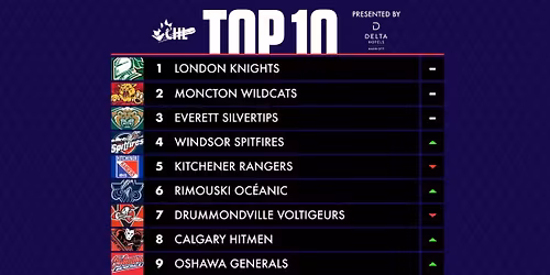 Drummondville Voltigeurs at Rimouski Oc\u00e9anic