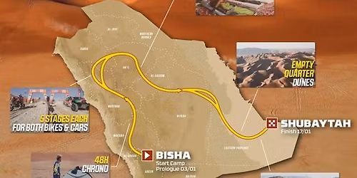 Roof of Africa Rally