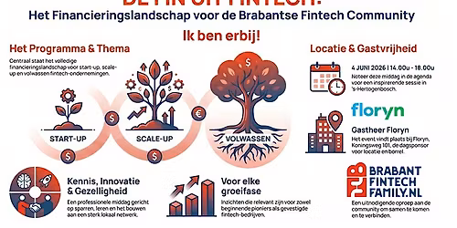De FIN uit Fintech