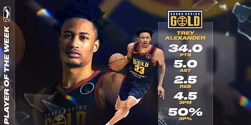 Parking Iowa Wolves at Grand Rapids Gold