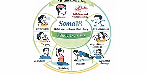 Soma18 The Next Evolution in Mind-body Practice