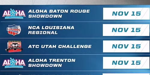 Aloha Baton Rouge Showdown