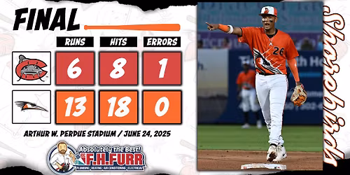 Parking Kannapolis Cannon Ballers at Delmarva Shorebirds