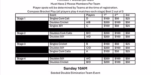 Mixed Moose Team Tournament 