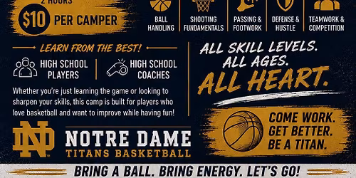Notre Dame High School Basketball Camp