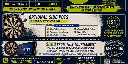 LAKESIDE LEGION SID0 501 DOUBLES DART TOURNAMENT - this is NOT Coady's Big Tournament