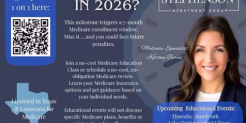 Understanding Medicare