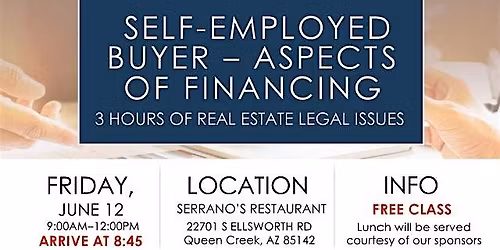 Self Employed Buyer-Aspects of Financing