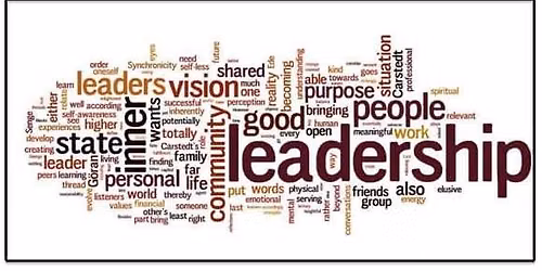 Block 2A - Leader Training - Programme Delivery Skills