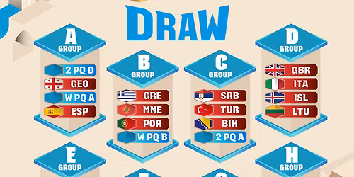 FIBA Basketball World Cup - 2027 Americas Qualifiers at TD Coliseum