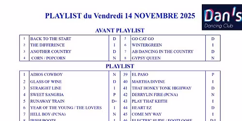 SOIREE DE REPRISE COUNTRY\/NEW LINE AU DAN'S - 2 RUE DU COURANT - 33310 LORMONT